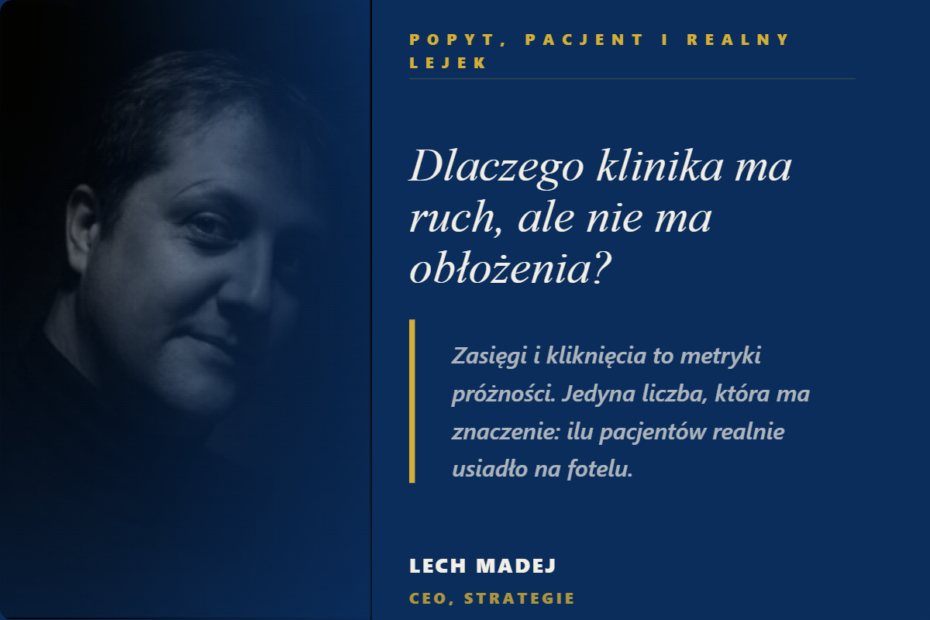Dlaczego klinika ma ruch, ale nie ma obłożenia