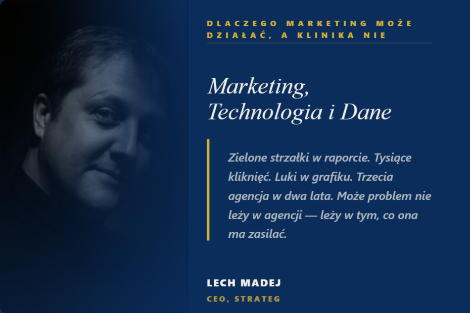 Dlaczego marketing może działać, a klinika nie