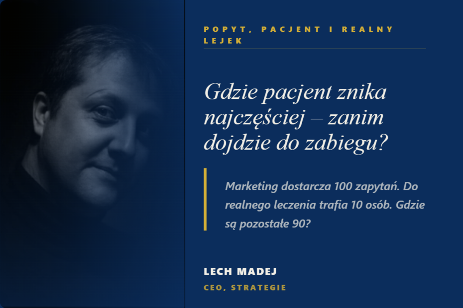 Gdzie pacjent znika najczęściej – zanim dojdzie do zabiegu