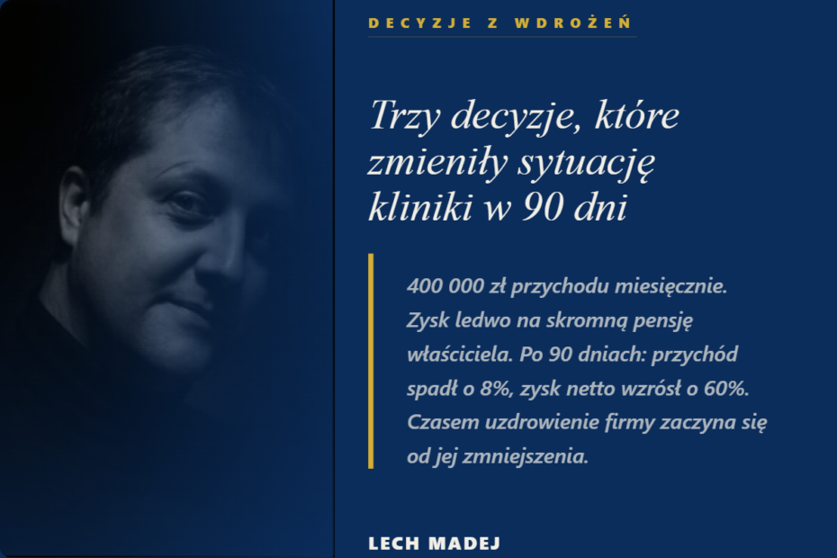 Trzy decyzje, które zmieniły sytuację kliniki w 90 dni